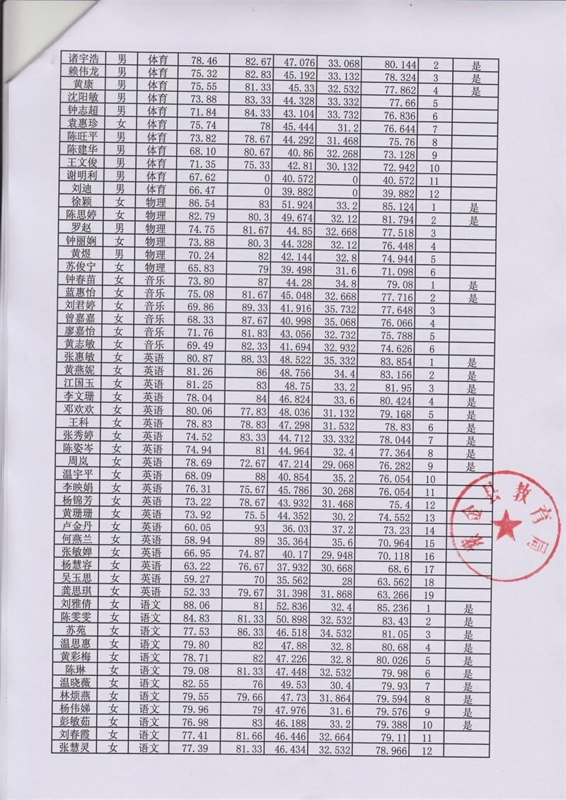 大金县总人口_大金链子图片(3)