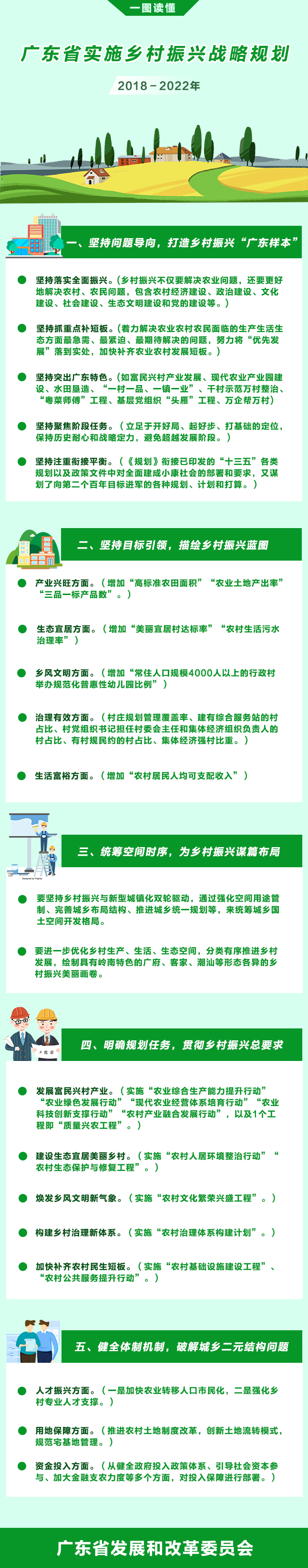 解读.png