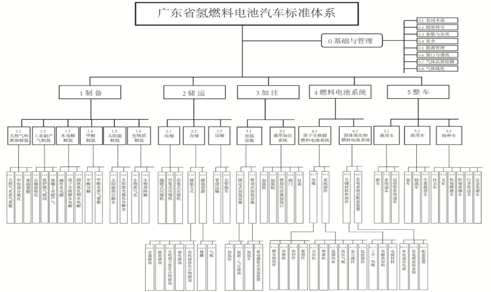 自动转存图片