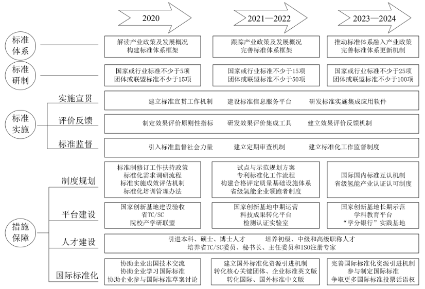 自动转存图片