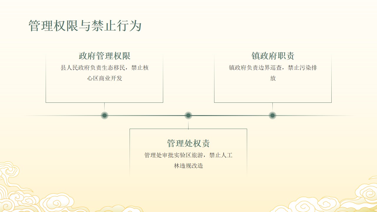 幻灯片10.jpg