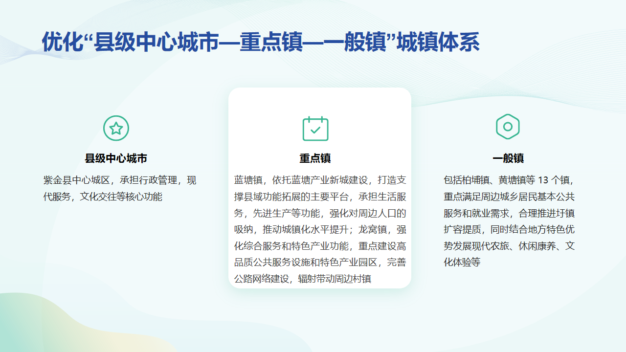幻灯片15.png