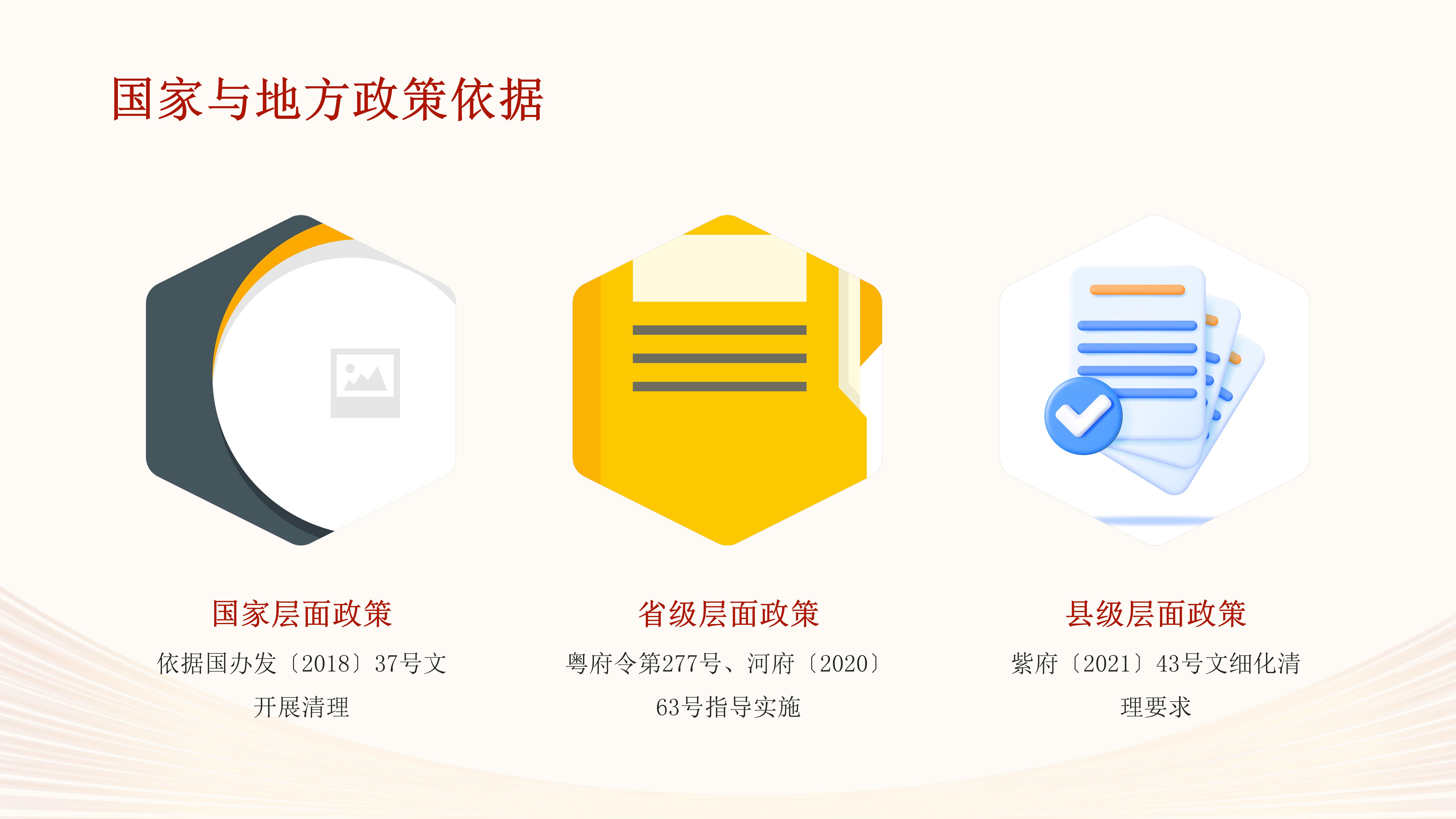 紫金县行政规范性文件清理解读_04.jpg