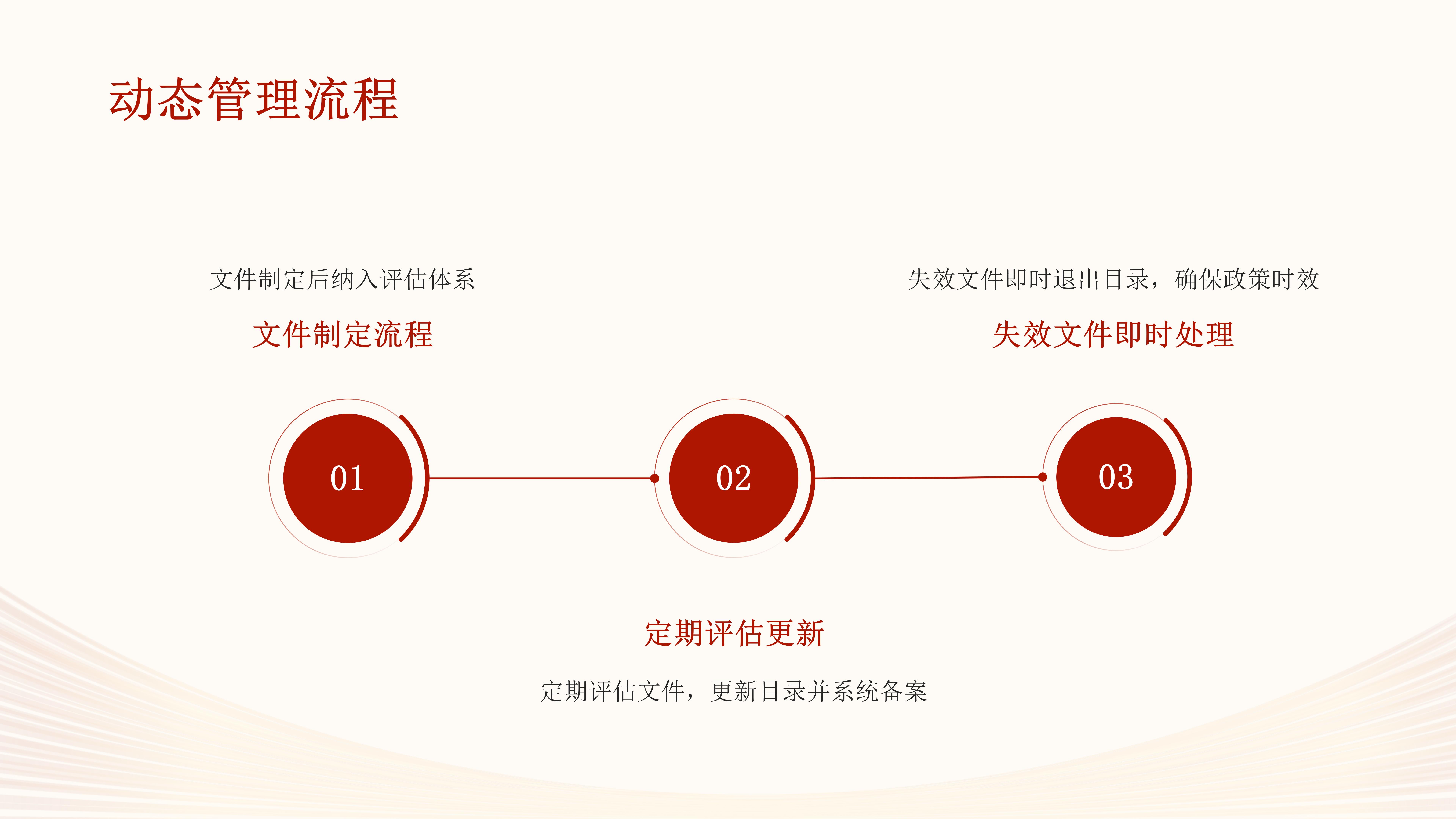 紫金县行政规范性文件清理解读_11.jpg