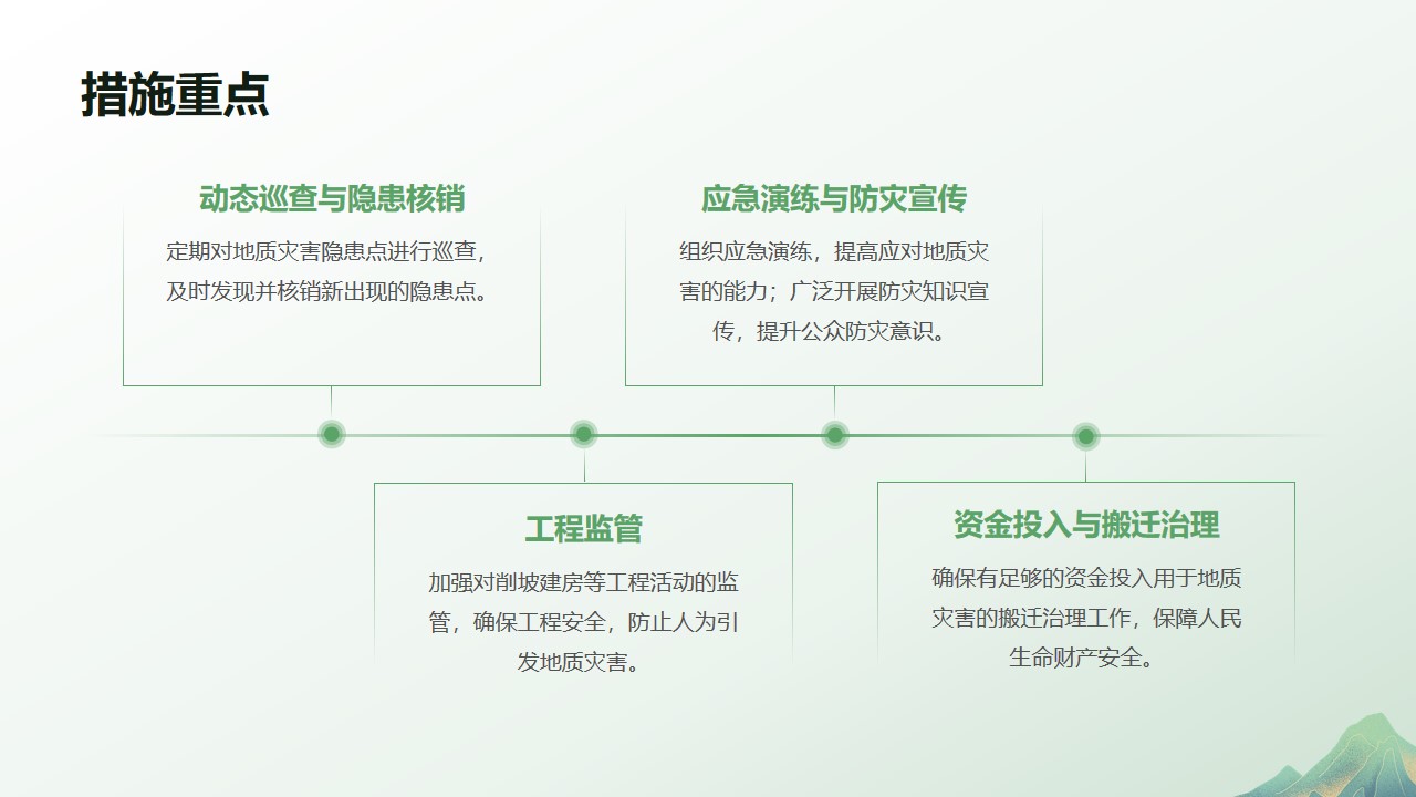 幻灯片18.jpg