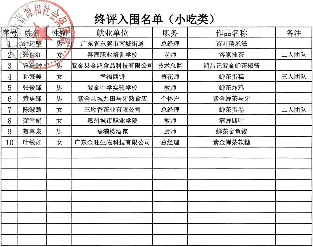 小吃 (1).png