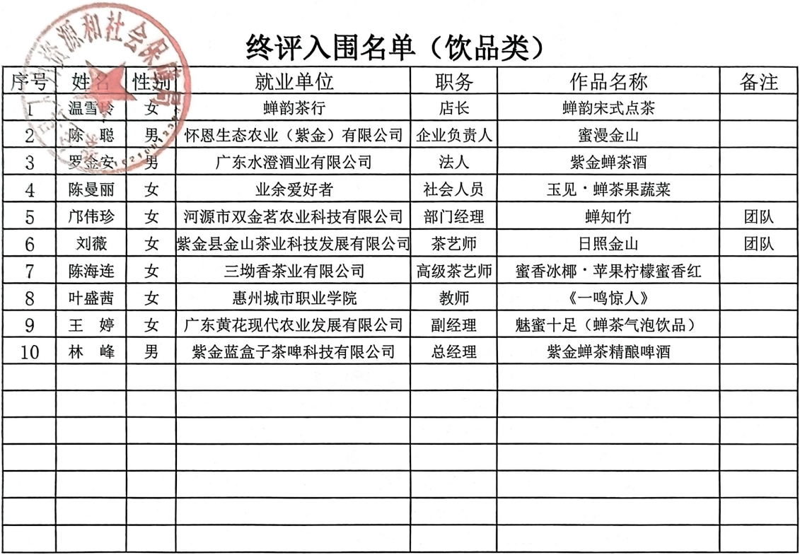 饮品.png