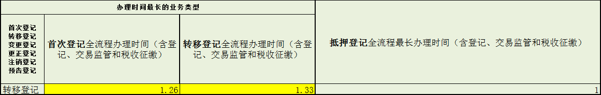 粤政易_2026-08-06_113253_366.png